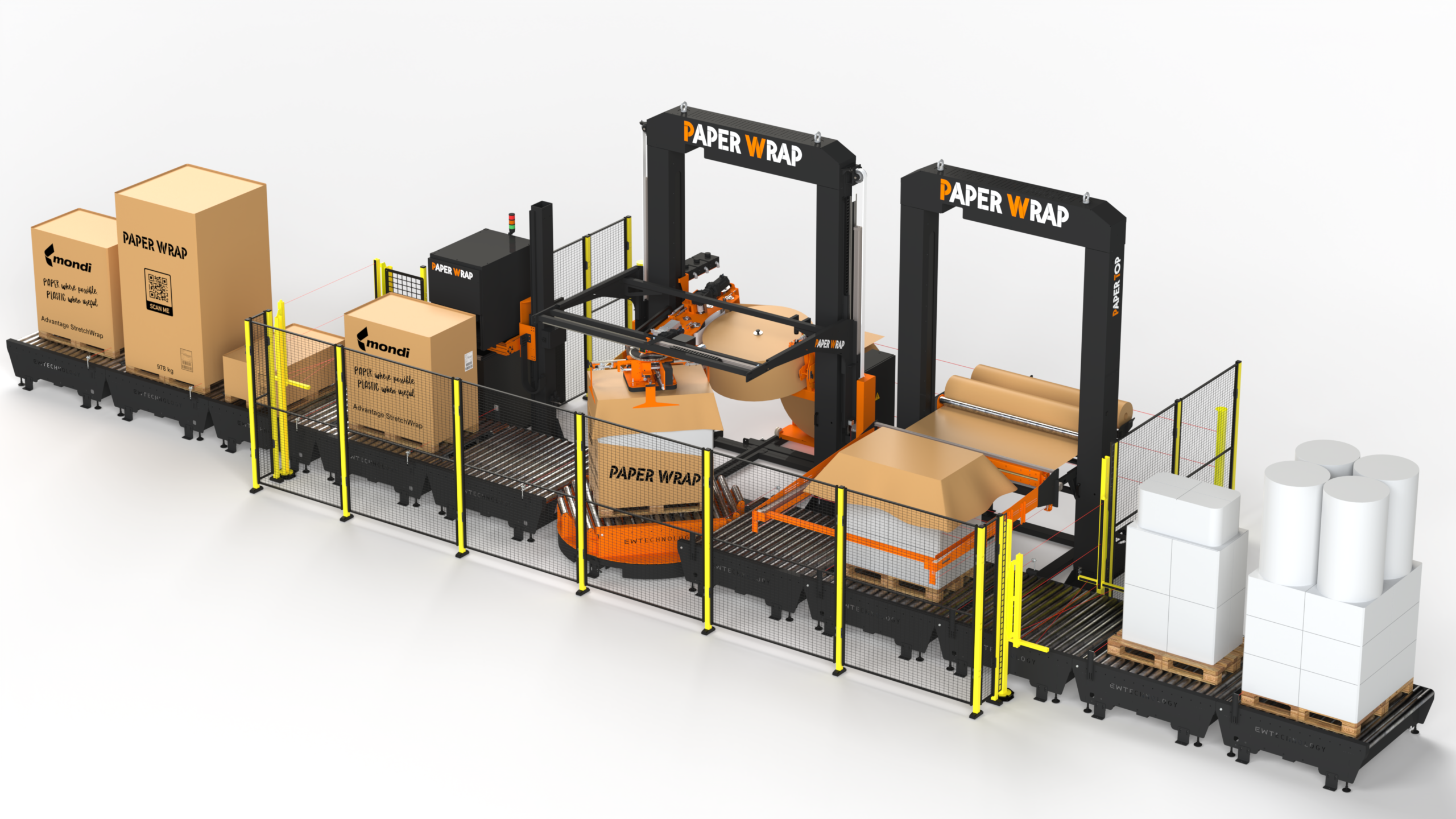 PaperWrap Fully Auto with Integrated Add Ons